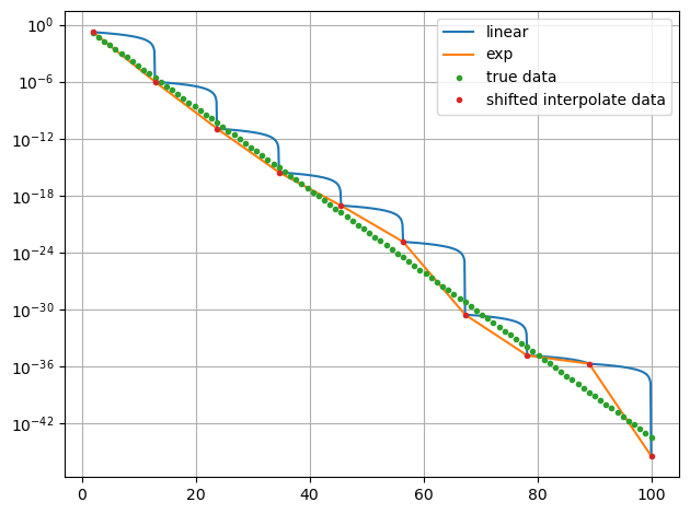 ../../_images/example_interpolate_Interpolate_5_0.png