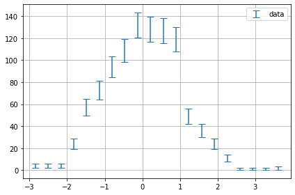 ../../../_images/example_plot_uncertainties_plot_uncertainties_5_1.png