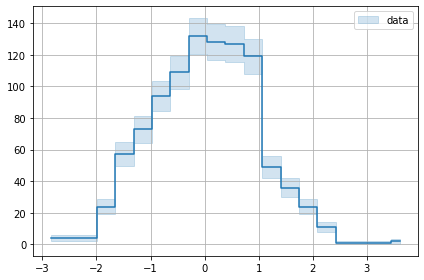 ../../../_images/example_plot_uncertainties_plot_uncertainties_5_2.png
