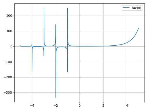 ../_images/smpl-functions-6.png