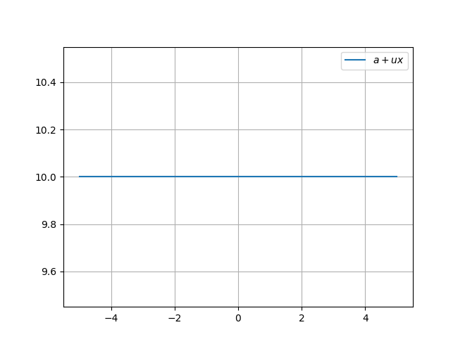 ../../../_images/example_animation_interactive_interactive_4_1.png