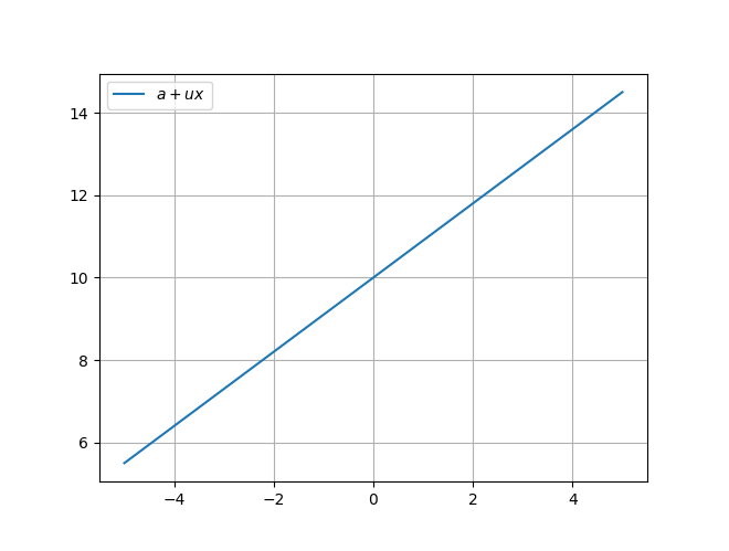 ../../../_images/example_animation_interactive_interactive_4_10.png