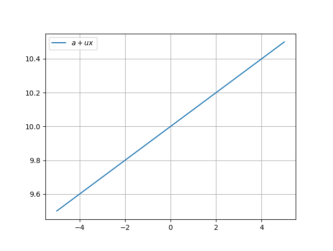 ../../../_images/example_animation_interactive_interactive_4_2.png