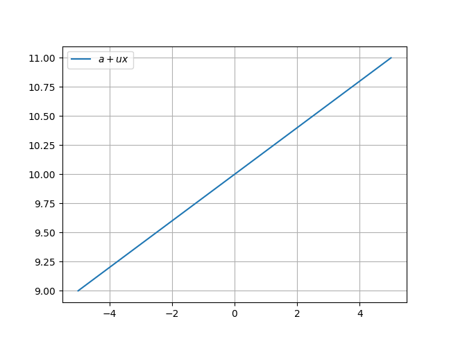 ../../../_images/example_animation_interactive_interactive_4_3.png