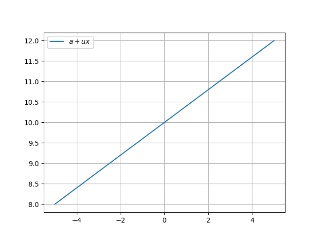 ../../../_images/example_animation_interactive_interactive_4_5.png