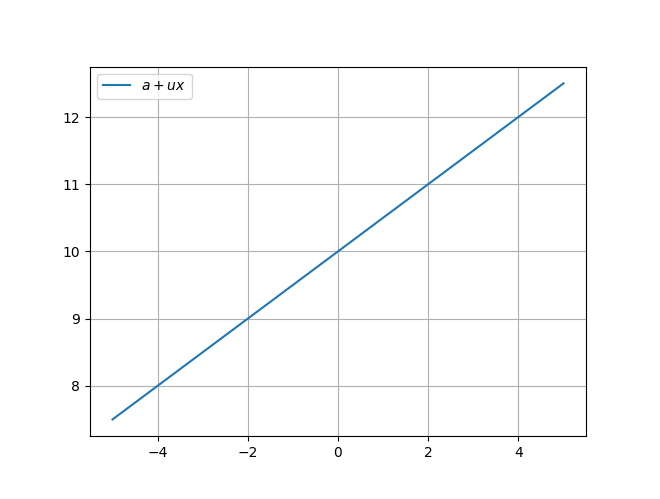 ../../../_images/example_animation_interactive_interactive_4_6.png