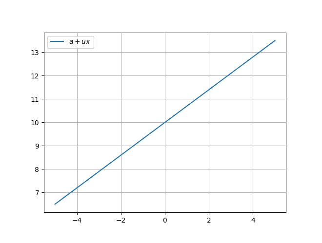 ../../../_images/example_animation_interactive_interactive_4_8.png