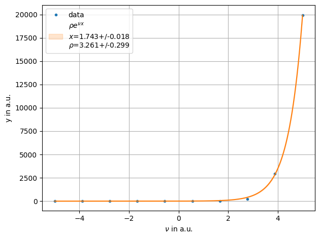 ../../../_images/example_fit_lambda_test_lambda_5_0.png