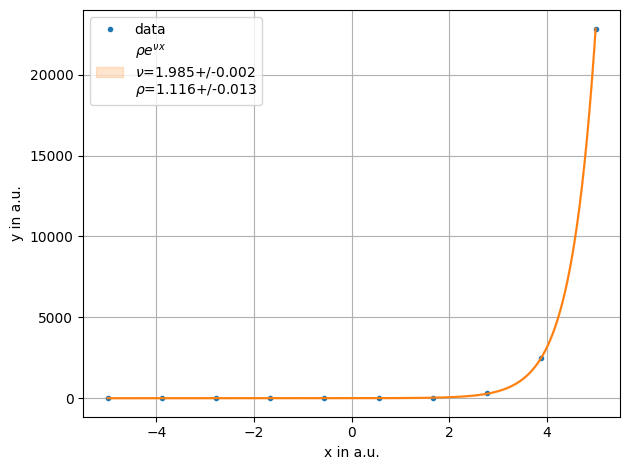 ../../../_images/example_fit_lambda_test_lambda_6_0.png