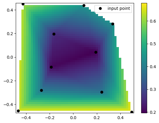 ../../_images/example_interpolate_Interpolate_12_0.png