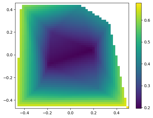 ../../_images/example_interpolate_Interpolate_14_0.png