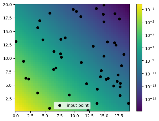 ../../_images/example_interpolate_Interpolate_17_1.png