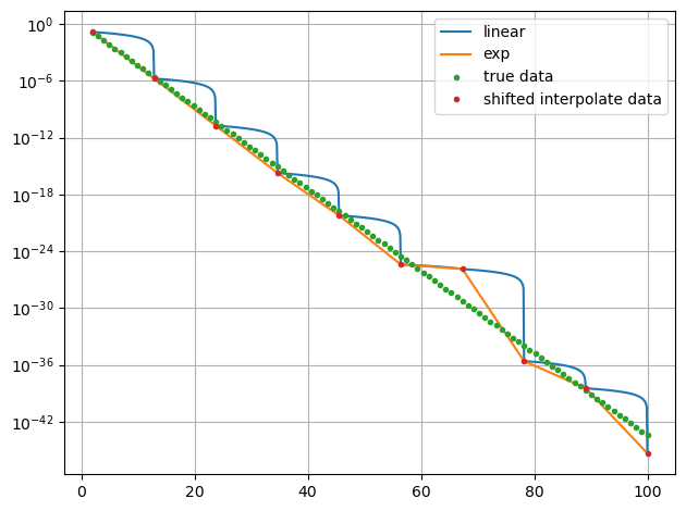 ../../_images/example_interpolate_Interpolate_5_0.png