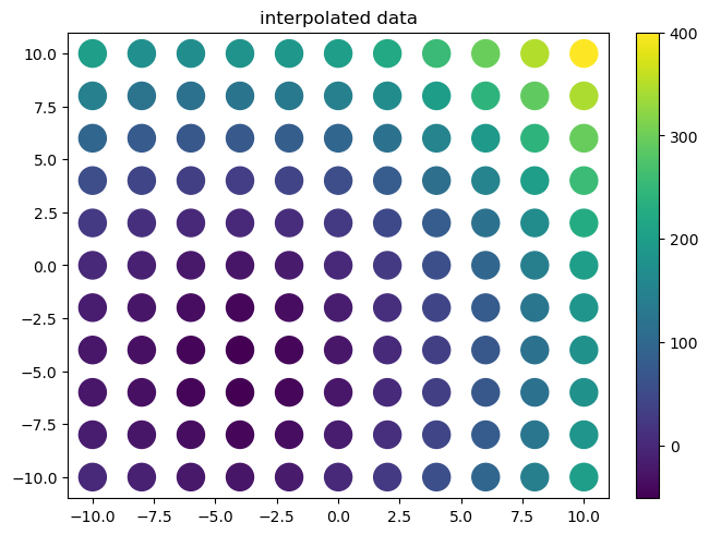 ../../_images/example_interpolate_Interpolate_7_3.png