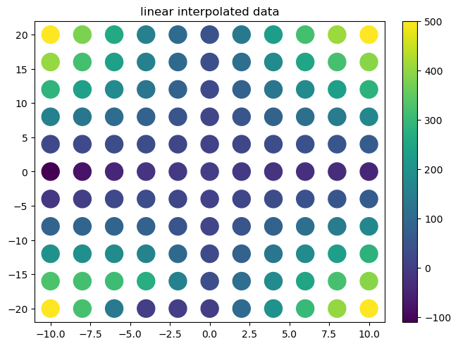 ../../_images/example_interpolate_Interpolate_8_4.png