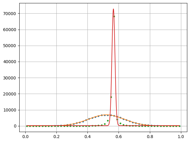 ../../../_images/example_plot_histogram_plot_histogram_4_1.png