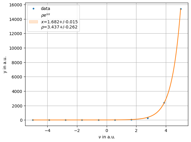 ../../../_images/example_fit_lambda_test_lambda_5_0.png