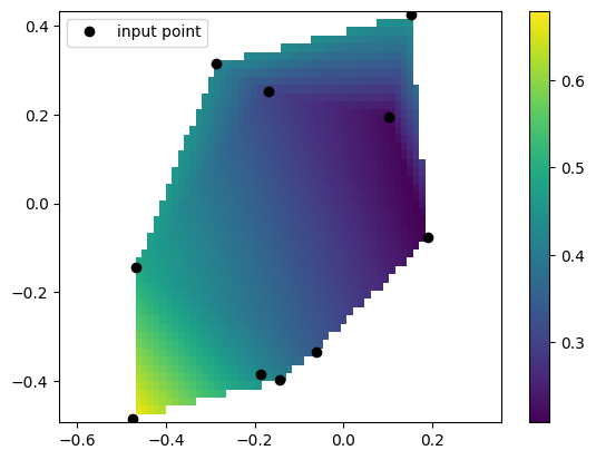 ../../_images/example_interpolate_Interpolate_12_0.png