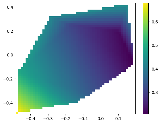 ../../_images/example_interpolate_Interpolate_14_0.png