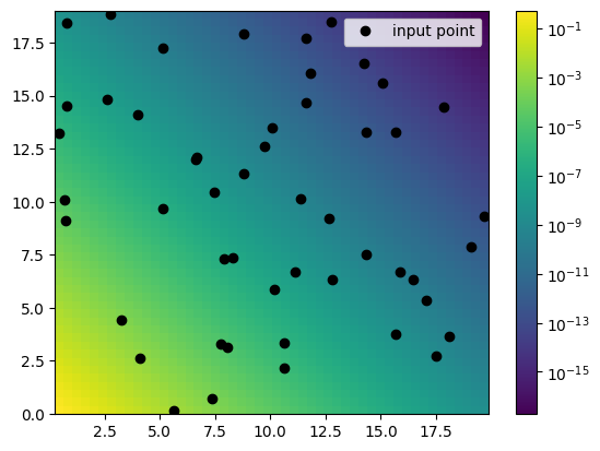 ../../_images/example_interpolate_Interpolate_17_1.png
