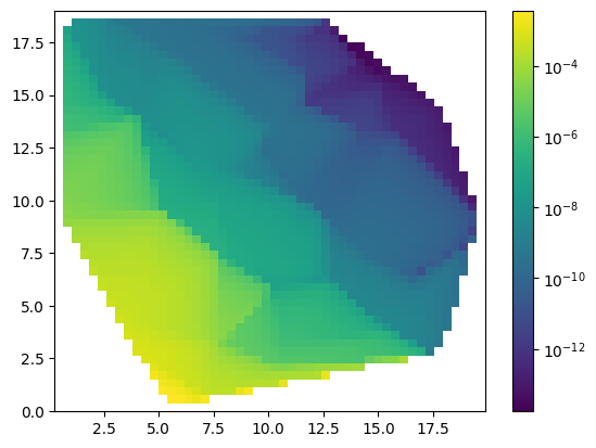 ../../_images/example_interpolate_Interpolate_18_1.png