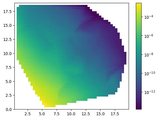../../_images/example_interpolate_Interpolate_19_1.png