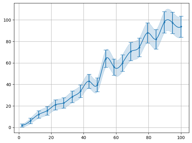 ../../_images/example_interpolate_Interpolate_4_0.png