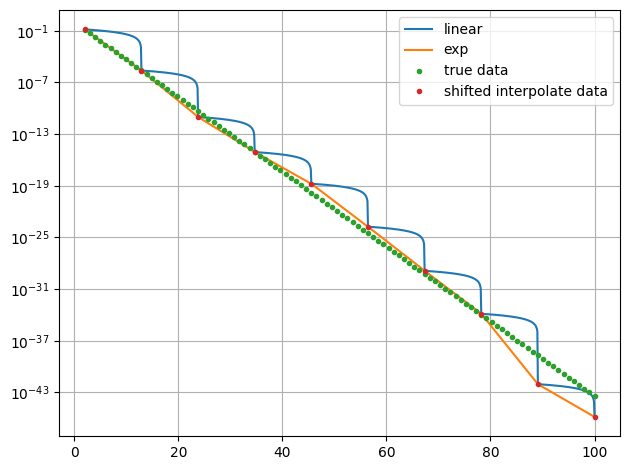 ../../_images/example_interpolate_Interpolate_5_0.png