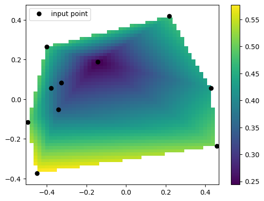 ../../_images/example_interpolate_Interpolate_12_0.png