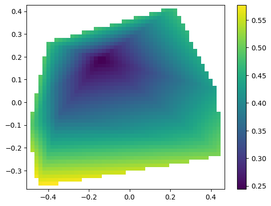 ../../_images/example_interpolate_Interpolate_14_0.png