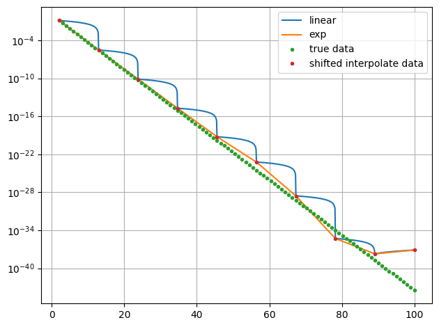 ../../_images/example_interpolate_Interpolate_5_0.png