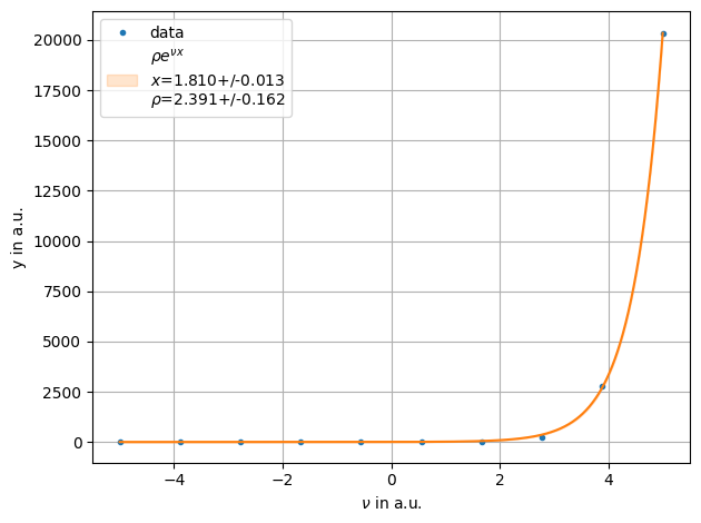 ../../../_images/example_fit_lambda_test_lambda_5_0.png