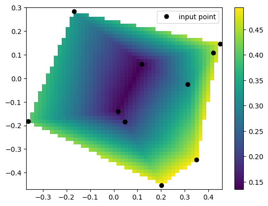 ../../_images/example_interpolate_Interpolate_12_0.png