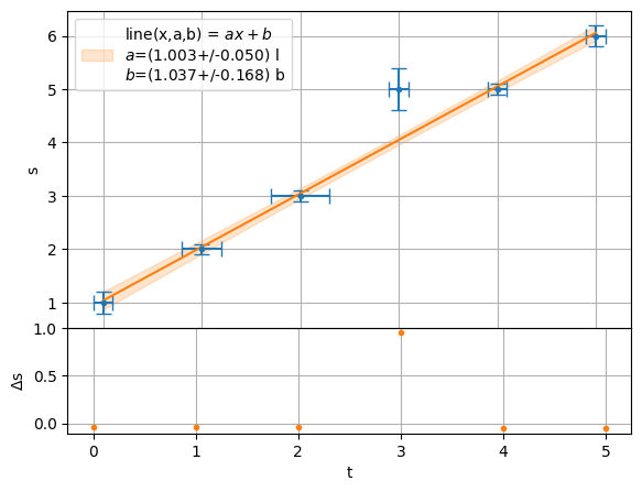 ../../../_images/example_plot_residue_residue_7_1.png