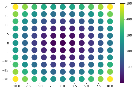 ../../_images/example_interpolate_Interpolate_8_2.png