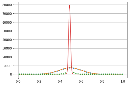../../../_images/example_plot_histogram_plot_histogram_4_1.png