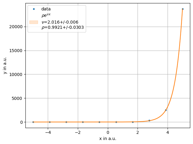 ../../../_images/example_fit_lambda_test_lambda_6_0.png