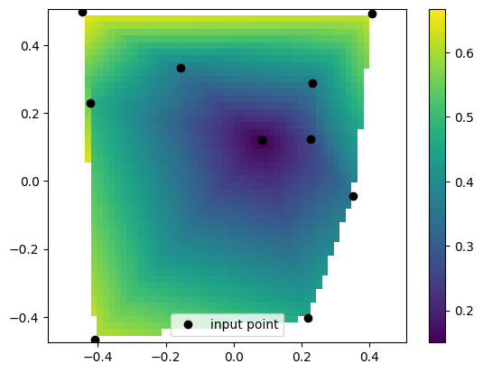 ../../_images/example_interpolate_Interpolate_12_0.png