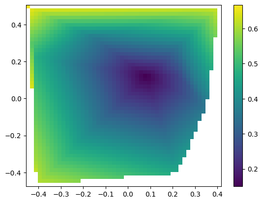 ../../_images/example_interpolate_Interpolate_14_0.png