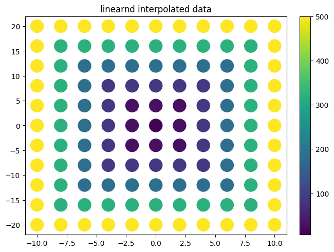 ../../_images/example_interpolate_Interpolate_8_4.png