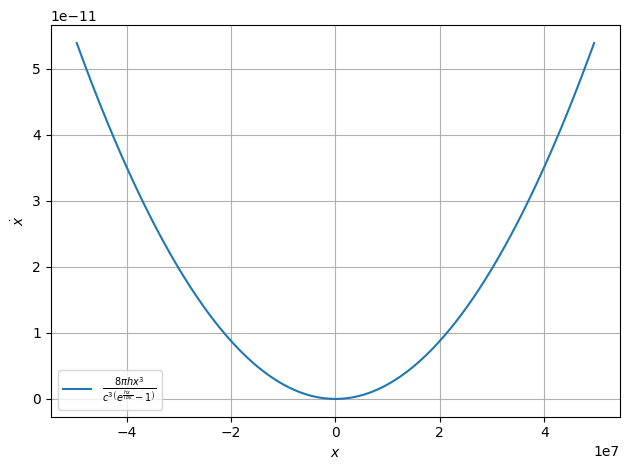 ../../../_images/example_plot_functions_funcs_25_1.png