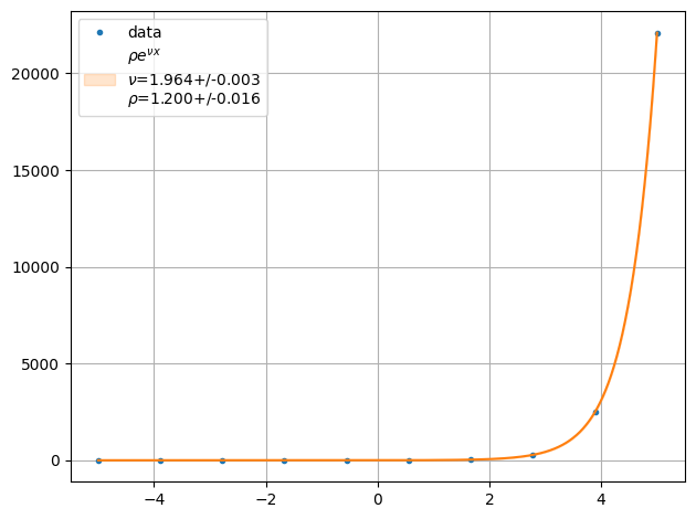 ../../../_images/example_fit_lambda_test_lambda_6_0.png