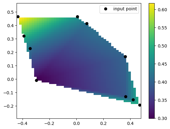 ../../_images/example_interpolate_Interpolate_12_0.png