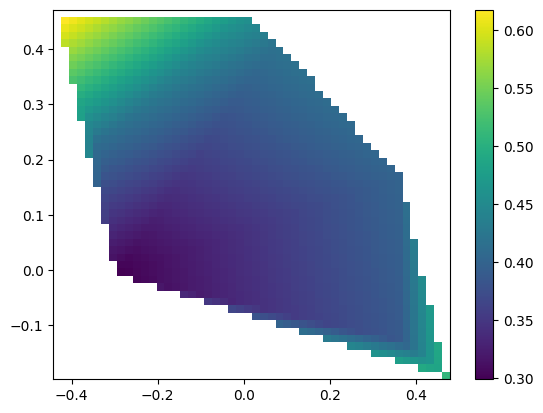 ../../_images/example_interpolate_Interpolate_14_0.png