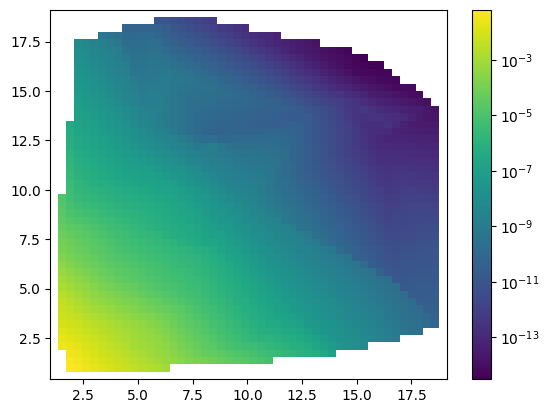 ../../_images/example_interpolate_Interpolate_19_1.png