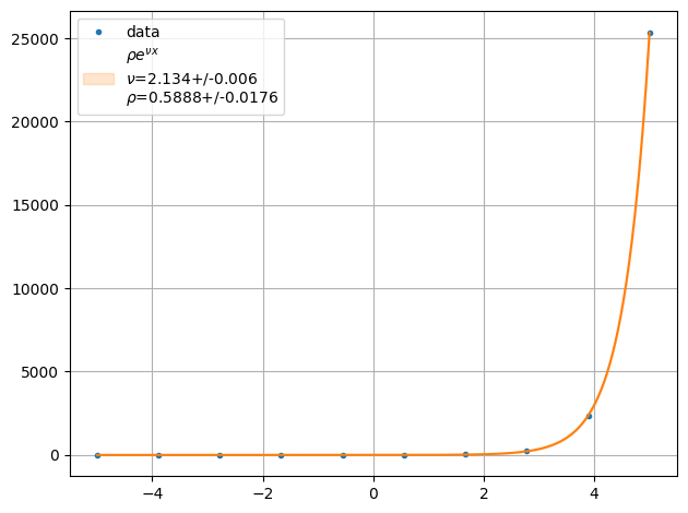 ../../../_images/example_fit_lambda_test_lambda_6_0.png