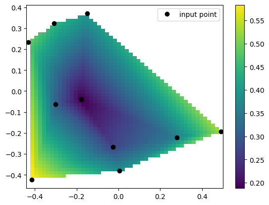 ../../_images/example_interpolate_Interpolate_12_0.png