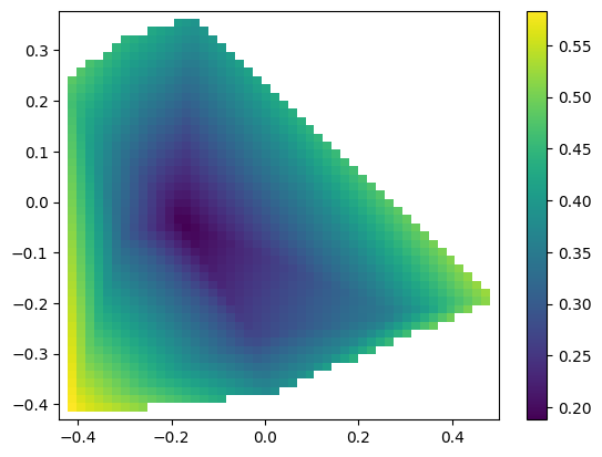../../_images/example_interpolate_Interpolate_14_0.png