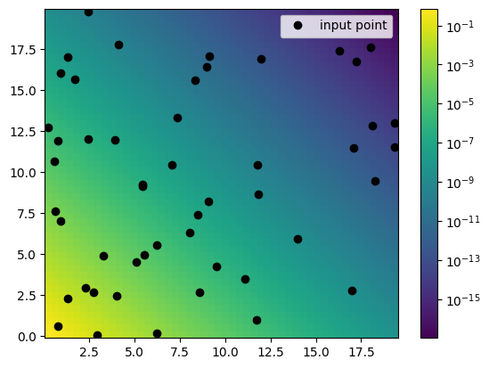 ../../_images/example_interpolate_Interpolate_17_1.png