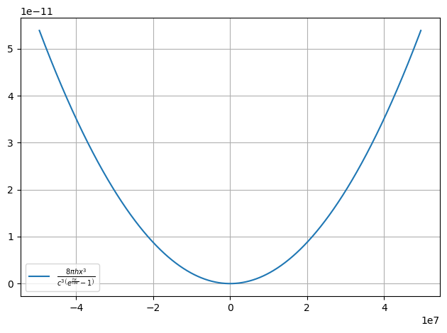 ../../../_images/example_plot_functions_funcs_25_1.png